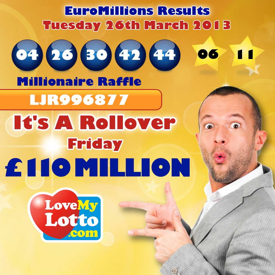What day is euromillions - Euro milions uk